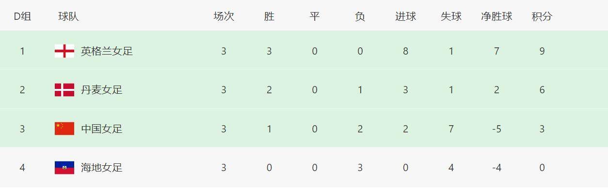 最色的软件