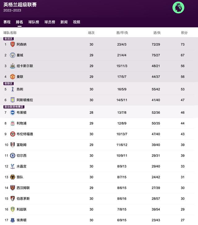 午夜激情视频在线