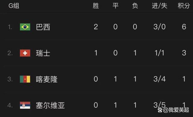 另类免费视频