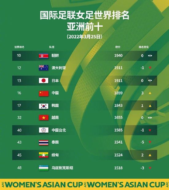 奇怪的空房