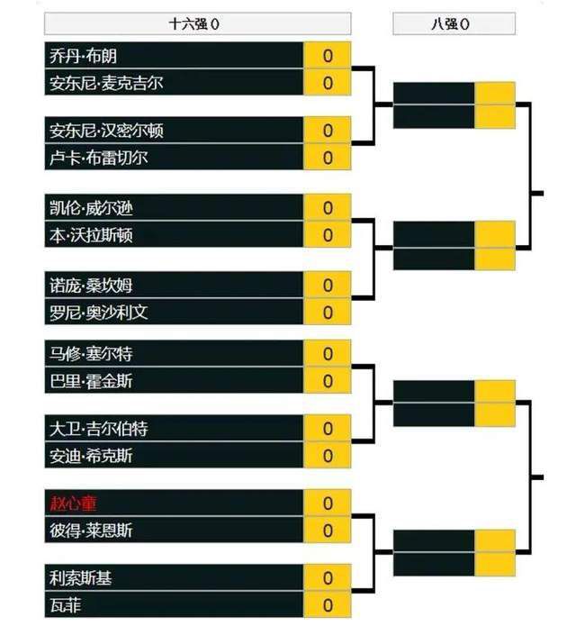 非正常同居