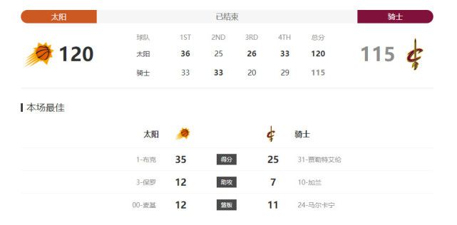 素人约第五季免费观看完整版
