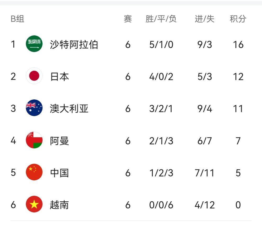 亚洲电影日韩