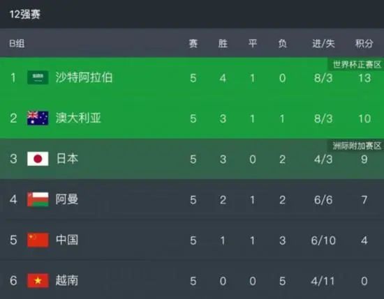 一个清净的地方