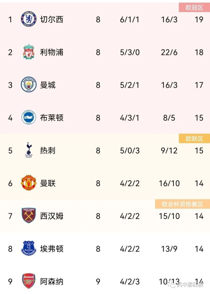 99er在线视频