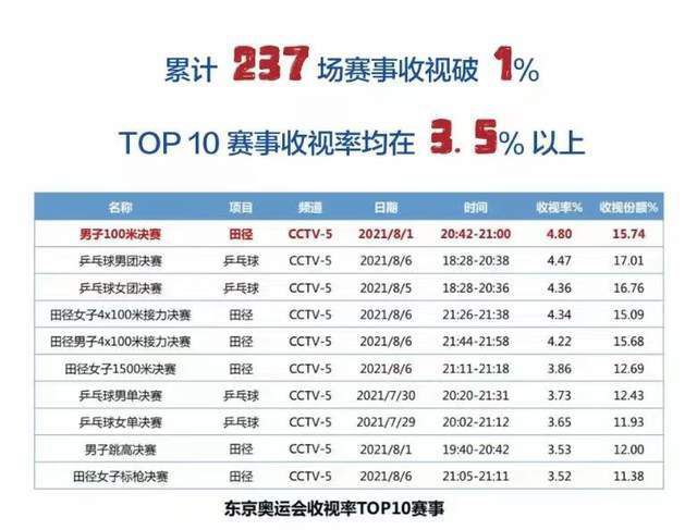 69xx在线